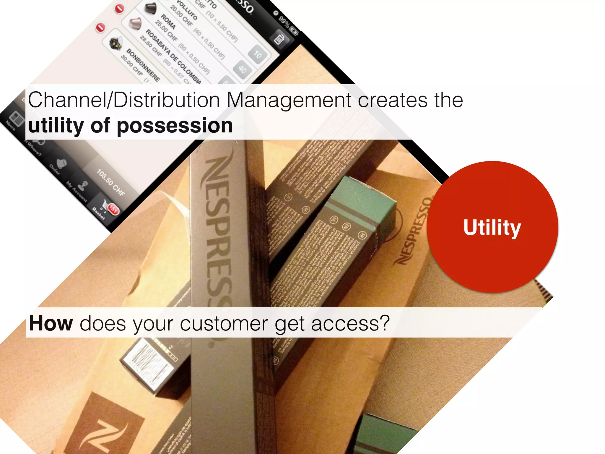 Utility
Channel/Distribution Management creates the
utility of possession
How does your customer get access?
 