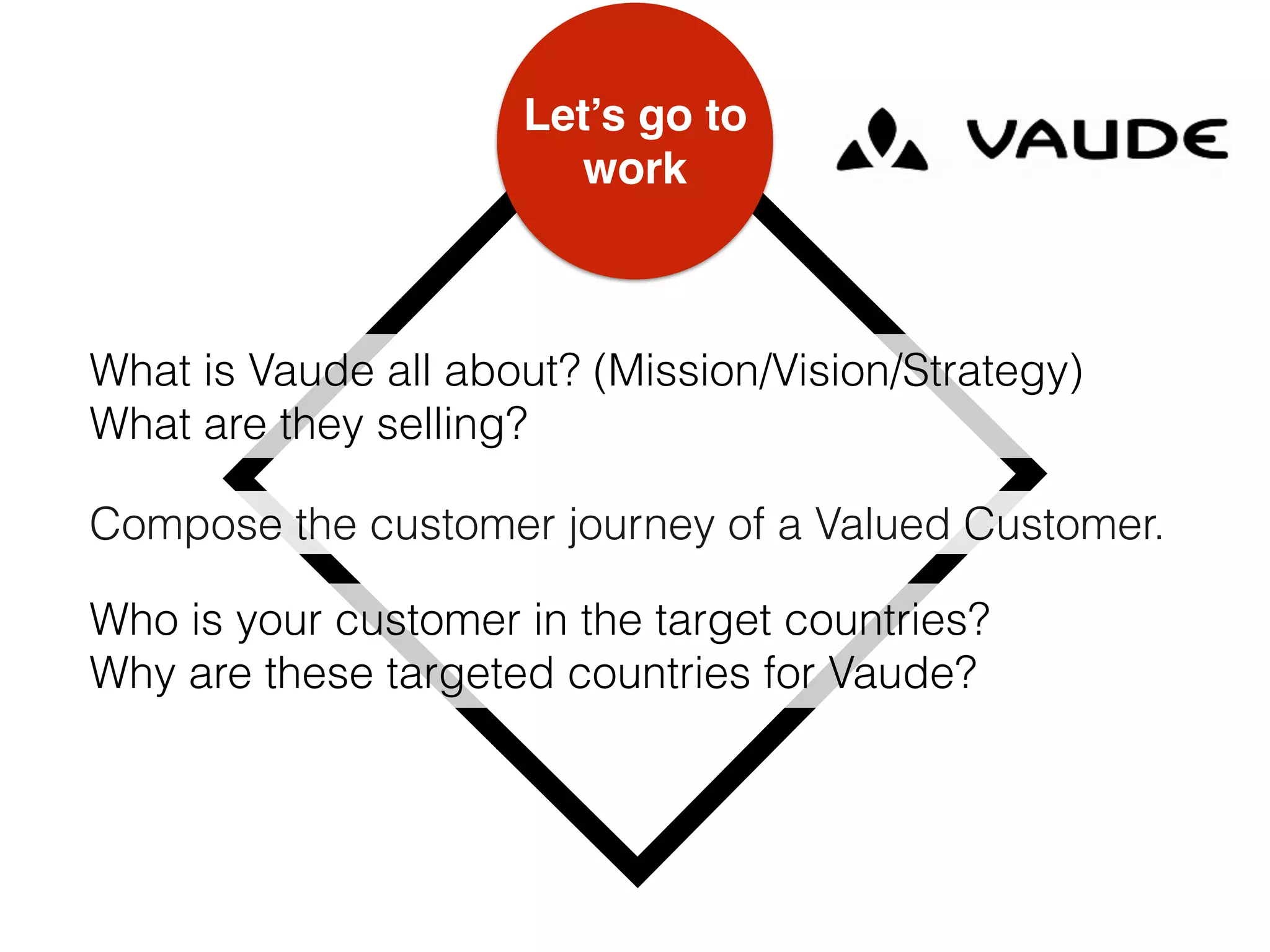 Let’s go to
work
What is Vaude all about? (Mission/Vision/Strategy) 
What are they selling?
Who is your customer in the target countries? 
Why are these targeted countries for Vaude?
Compose the customer journey of a Valued Customer.
 