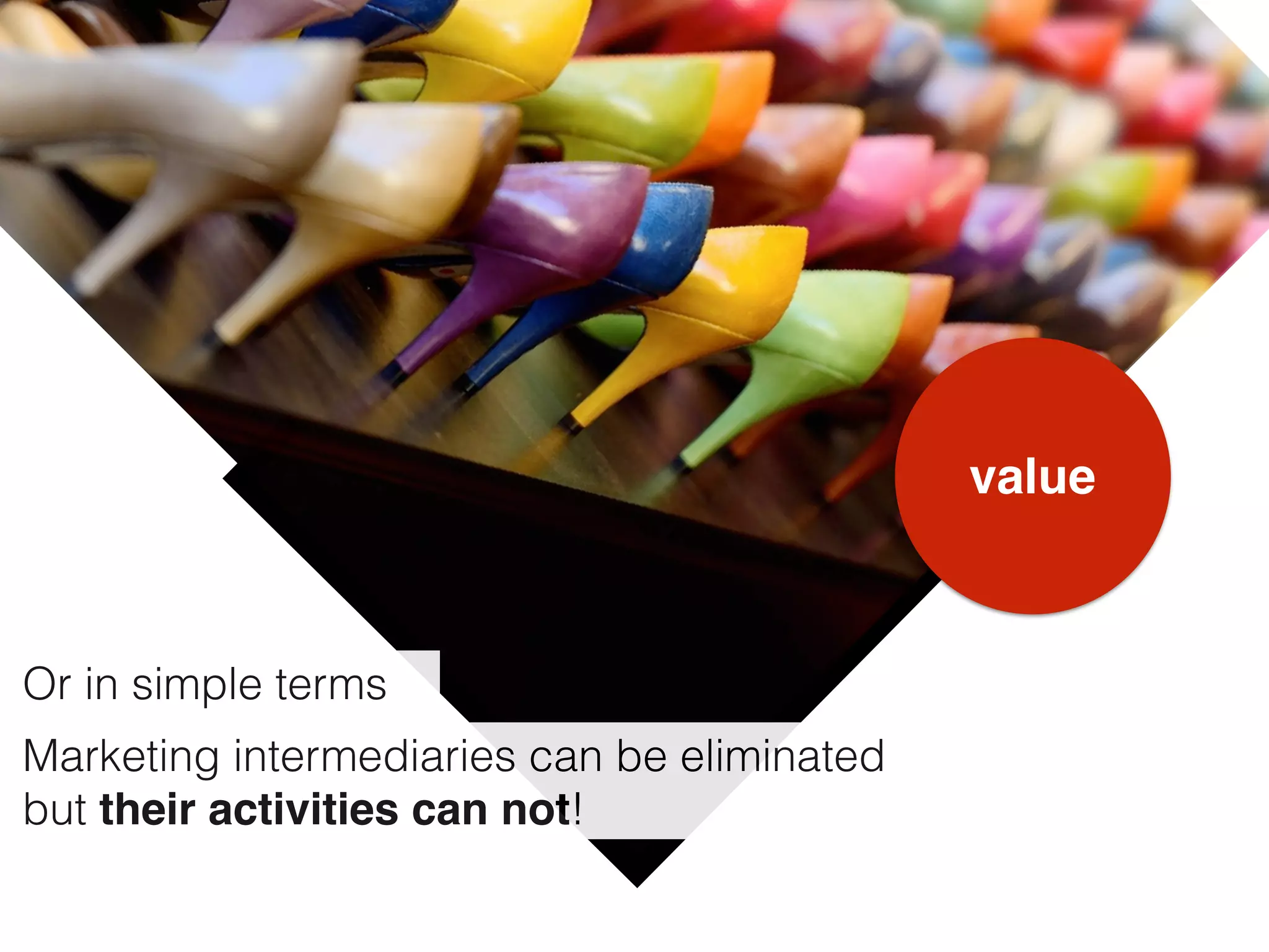 value
Marketing intermediaries can be eliminated  
but their activities can not!
Or in simple terms
 