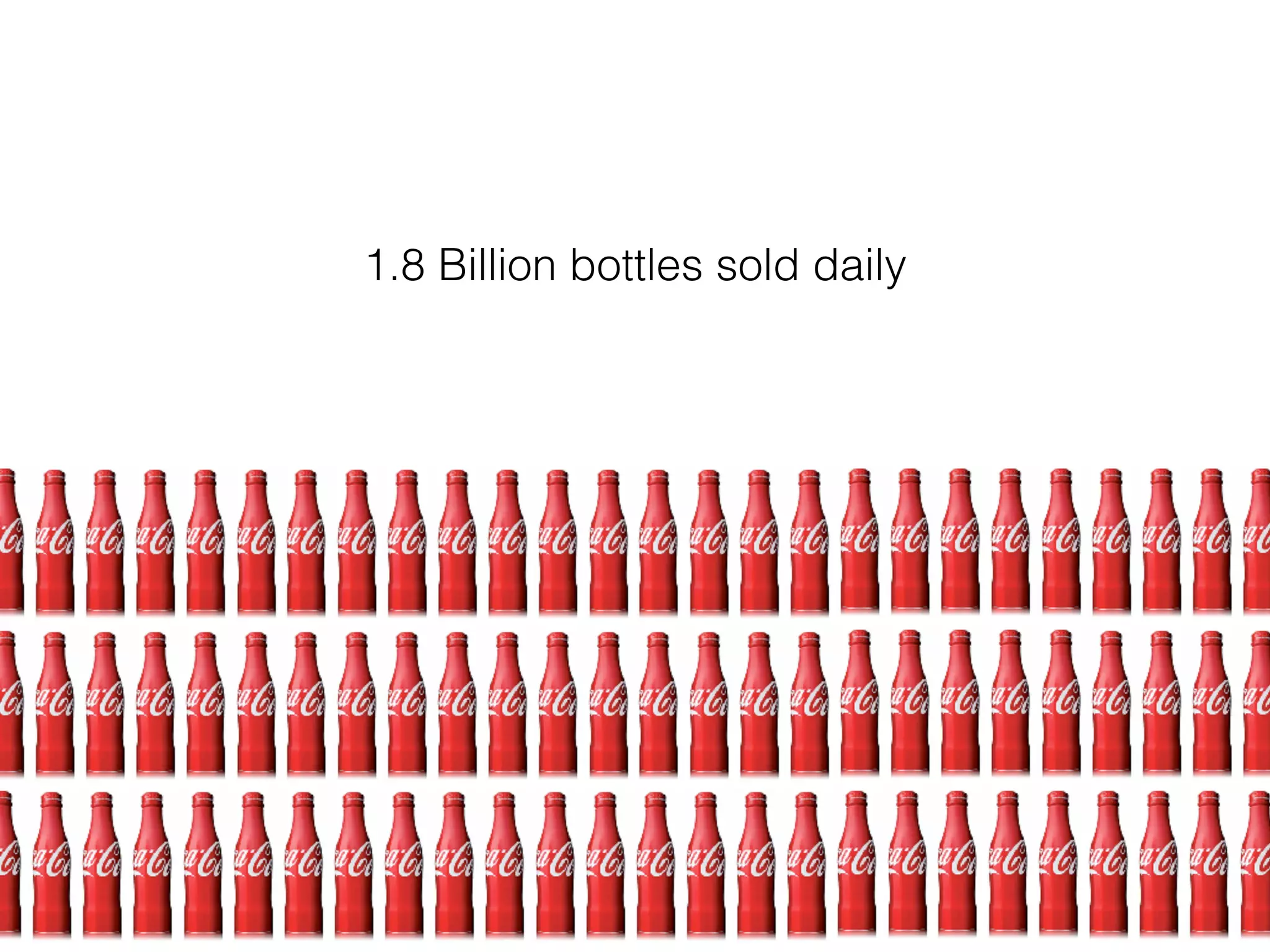 1.8 Billion bottles sold daily
 