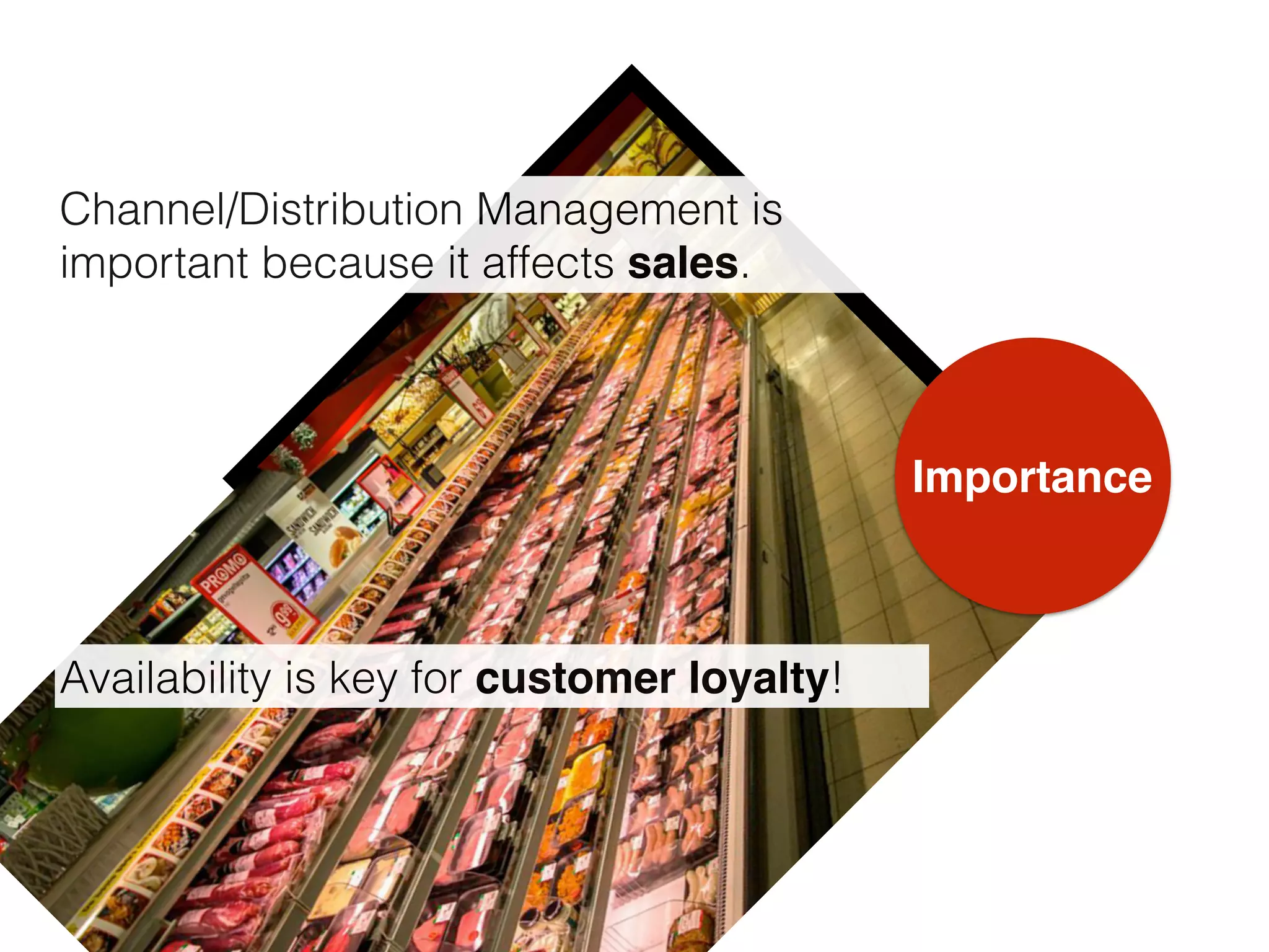 Importance
Channel/Distribution Management is
important because it affects sales.
Availability is key for customer loyalty!
 