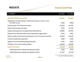 9
TSX: GCM
OTC: TPRFF
August 12, 2016
Excess Cash FlowRESULTS
* As defined in Indentures (available on the Company’s 
web site) for the 2018 and 2020 Debentures 
In US$000’s Q2‐2016 H1‐2016
Adjusted EBITDA as reported $18,299 $29,885
Repayment of local long‐term debt and increase in cash in trust 
for debt service (396) (830)
Interest paid, net of finance income (2,363) (4,554)
Debt restructuring costs paid (315) (1,714)
Capital, development and exploration expenditures (3,809) (5,870)
Payments for Marmato titles and compensation agreements (415) (641)
Equity, wealth and income tax payments, net of income tax refund (3,195) (4,623)
Frontino health plan payments (189) (414)
Segovia environmental discharge fees paid (376) (692)
Changes in non‐cash working capital (4,965) (8,248)
Excess Cash Flow * $2,276 $2,299
2018 Debentures sinking fund deposits (25%) $569 $575
2020 Debentures sinking fund deposits (75%) $1,707 $1,724
 