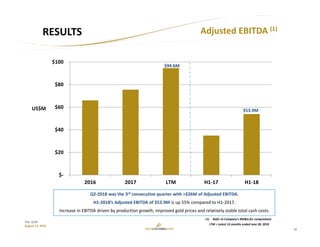 18
TSX: GCM
August 15, 2018
Adjusted EBITDA (1)
RESULTS
(1) Refer to Company’s MD&A for computation.
 $‐
 $20
 $40
 $60
 $80
 $100
2016 2017 LTM H1‐17 H1‐18
$53.9M
$94.6M
US$M
Q2‐2018 was the 3rd consecutive quarter with >$26M of Adjusted EBITDA.
H1‐2018’s Adjusted EBITDA of $53.9M is up 55% compared to H1‐2017.
Increase in EBITDA driven by production growth, improved gold prices and relatively stable total cash costs.
LTM = Latest 12‐months ended June 30, 2018
 