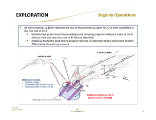 8
TSX: GCM
August 15, 2018
EXPLORATION Segovia Operations
• 88 holes totalling 11,186m representing 56% of the planned 20,000m for 2018 were completed in 
the first half of 2018
• Multiple high‐grade results from underground sampling program in deepest levels of the El 
Silencio mine and new structure at El Silencio identified
• Added $2.3M to the 2018 drilling program starting in September to test extensions another 
200m below the existing resource
Additional drilling at the El 
Silencio mine in H2‐2018
2018 Channel Samples
• 424 total samples
• 291 samples (69% of total) > 10 g/t
• 163 samples (38% of total) > 30 g/t
 