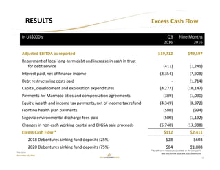 10
TSX: GCM
November 15, 2016
Excess Cash FlowRESULTS
* As defined in Indentures (available on the Company’s 
web site) for the 2018 and 2020 Debentures 
In US$000’s Q3
2016
Nine Months
2016
Adjusted EBITDA as reported $19,712 $49,597
Repayment of local long‐term debt and increase in cash in trust 
for debt service (411) (1,241)
Interest paid, net of finance income (3,354) (7,908)
Debt restructuring costs paid ‐ (1,714)
Capital, development and exploration expenditures (4,277) (10,147)
Payments for Marmato titles and compensation agreements (389) (1,030)
Equity, wealth and income tax payments, net of income tax refund (4,349) (8,972)
Frontino health plan payments (580) (994)
Segovia environmental discharge fees paid (500) (1,192)
Changes in non‐cash working capital and CIIGSA sale proceeds (5,740) (13,988)
Excess Cash Flow * $112 $2,411
2018 Debentures sinking fund deposits (25%) $28 $603
2020 Debentures sinking fund deposits (75%) $84 $1,808
 