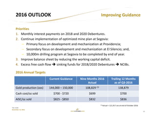 13
TSX: GCM
November 15, 2016
2016 OUTLOOK
Priorities
1. Monthly interest payments on 2018 and 2020 Debentures.
2. Continue implementation of optimized mine plan at Segovia:
– Primary focus on development and mechanization at Providencia;
– Secondary focus on development and mechanization at El Silencio; and,
– 10,000m drilling program at Segovia to be completed by end of year.
3. Improve balance sheet by reducing the working capital deficit.
4. Excess free cash flow  sinking funds for 2018/2020 Debentures  NCIBs.
2016 Annual Targets
Current Guidance Nine Months 2016 
Actual
Trailing 12 Months
as of Q3‐2016
Gold production (ozs) 144,000 – 150,000 108,829 (1) 138,879
Cash cost/oz sold $700 ‐ $720 $699 $700
AISC/oz sold $825 ‐ $850 $832 $836
(1) Actual = 121,917 ozs at end of October 2016
Improving Guidance
 