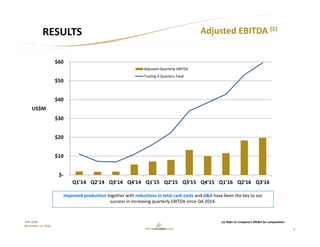 9
TSX: GCM
November 15, 2016
Improved production together with reductions in total cash costs and G&A have been the key to our 
success in increasing quarterly EBITDA since Q4‐2014. 
Adjusted EBITDA (1)
RESULTS
AISC (‐23%)
US$M
 $‐
 $10
 $20
 $30
 $40
 $50
 $60
Q1'14 Q2'14 Q3'14 Q4'14 Q1'15 Q2'15 Q3'15 Q4'15 Q1'16 Q2'16 Q3'16
Adjusted Quarterly EBITDA
Trailing 4 Quarters Total
(1) Refer to Company’s MD&A for computation
 