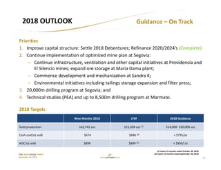 15
TSX: GCM OTCQX: TPRFF
November 14, 2018
2018 OUTLOOK
Priorities
1. Improve capital structure: Settle 2018 Debentures; Refinance 2020/2024’s (Complete)
2. Continue implementation of optimized mine plan at Segovia:
– Continue infrastructure, ventilation and other capital initiatives at Providencia and 
El Silencio mines; expand ore storage at Maria Dama plant;
– Commence development and mechanization at Sandra K;
– Environmental initiatives including tailings storage expansion and filter press;
3. 20,000m drilling program at Segovia; and
4. Technical studies (PEA) and up to 8,500m drilling program at Marmato.
2018 Targets
Nine Months 2018 LTM 2018 Guidance
Gold production 162,741 ozs 215,509 ozs (1) 214,000‐ 220,000 ozs
Cash cost/oz sold $674 $686 (2) < $735/oz
AISC/oz sold $899 $899 (2) < $950/ oz
Guidance – On Track
(1) Latest 12‐months ended October 30, 2018.
(2) Latest 12‐months ended September 30, 2018.
 