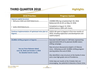 6
TSX: GCM OTCQX: TPRFF
November 14, 2018
Highlights
2018 Priorities Progress Update
Improve capital structure
• Refinance 2020 and 2024 Debentures…………………..
• Settle 2018 Debentures…………………………………………
US$98M Offering completed April 30, 2018.
Redeemed 20’s & 24’s on May 14, 2018.
Completed on August 13, 2018.
Settled balance 100% with shares.
Continue implementation of optimized mine plan at 
Segovia……………………………………………………………………..
US$23.1M spent at Segovia in first nine months of 
2018, including exploration and development and 
capital projects.
20,000m drilling program at Segovia………………………. Executed 16,200 meters in 128 holes representing 
approximately 81% of its planned 20,000 meters 
drilling campaign.
New structure discovered at depth in El Silencio
mine….following up with 10,000m drilling program 
starting before the end of 2018.
Also identified a new structure at the Sandra K mine 
and a new high‐grade zone at Providencia.
Initial step‐out results at the Cristales Vein are 
encouraging…has potential to become a future mine.
THIRD QUARTER 2018
See our Press Releases dated 
June 18, 2018 and October 3, 2018 
for detailed interim results.
 