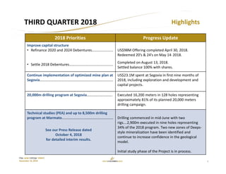 7
TSX: GCM OTCQX: TPRFF
November 14, 2018
Highlights
2018 Priorities Progress Update
Improve capital structure
• Refinance 2020 and 2024 Debentures…………………..
• Settle 2018 Debentures…………………………………………
US$98M Offering completed April 30, 2018.
Redeemed 20’s & 24’s on May 14, 2018.
Completed on August 13, 2018.
Settled balance 100% with shares.
Continue implementation of optimized mine plan at 
Segovia……………………………………………………………………..
US$23.1M spent at Segovia in first nine months of 
2018, including exploration and development and 
capital projects.
20,000m drilling program at Segovia………………………. Executed 16,200 meters in 128 holes representing 
approximately 81% of its planned 20,000 meters 
drilling campaign.
Technical studies (PEA) and up to 8,500m drilling 
program at Marmato……………………………………………….. Drilling commenced in mid‐June with two 
rigs….2,900m executed in nine holes representing 
34% of the 2018 program. Two new zones of Deeps‐
style mineralization have been identified and 
continue to increase confidence in the geological 
model.
Initial study phase of the Project is in process.
THIRD QUARTER 2018
See our Press Release dated 
October 4, 2018 
for detailed interim results.
 