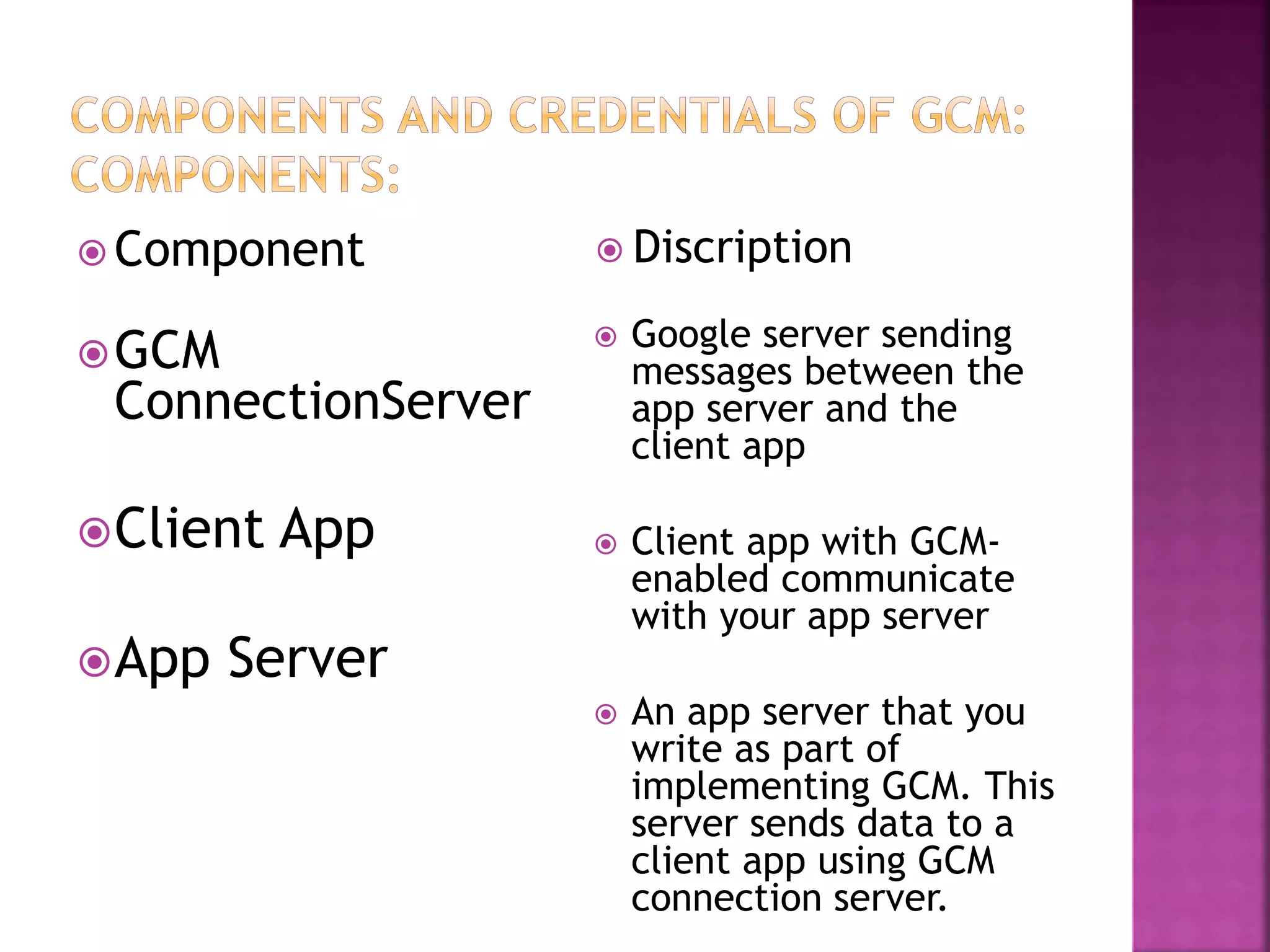 GCM
ConnectionServer
Client App
App Server
 Google server sending
messages between the
app server and the
client app
 Client app with GCM-
enabled communicate
with your app server
 An app server that you
write as part of
implementing GCM. This
server sends data to a
client app using GCM
connection server.
 Component  Discription
 