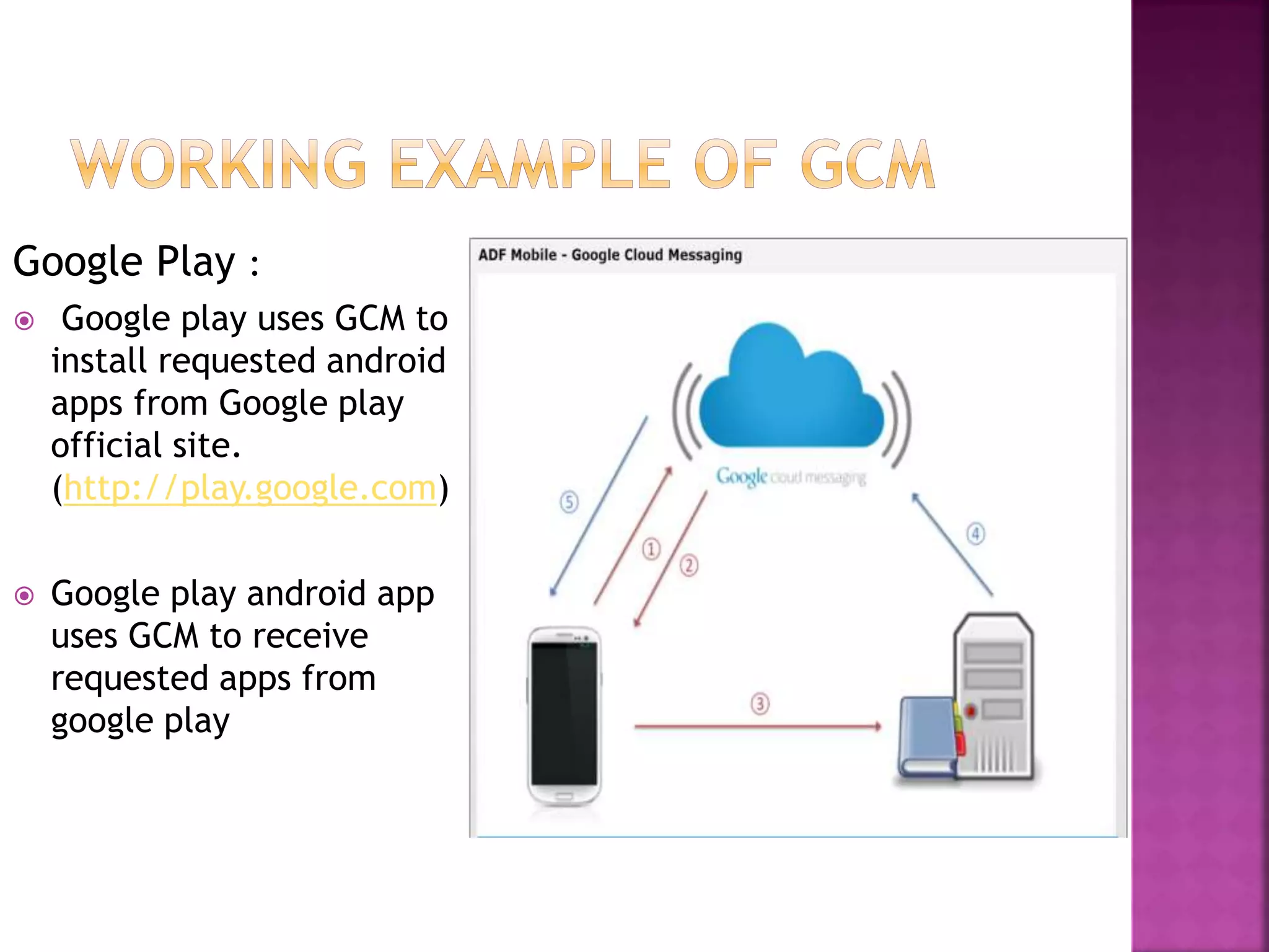 Google Play :
 Google play uses GCM to
install requested android
apps from Google play
official site.
(http://play.google.com)
 Google play android app
uses GCM to receive
requested apps from
google play
 