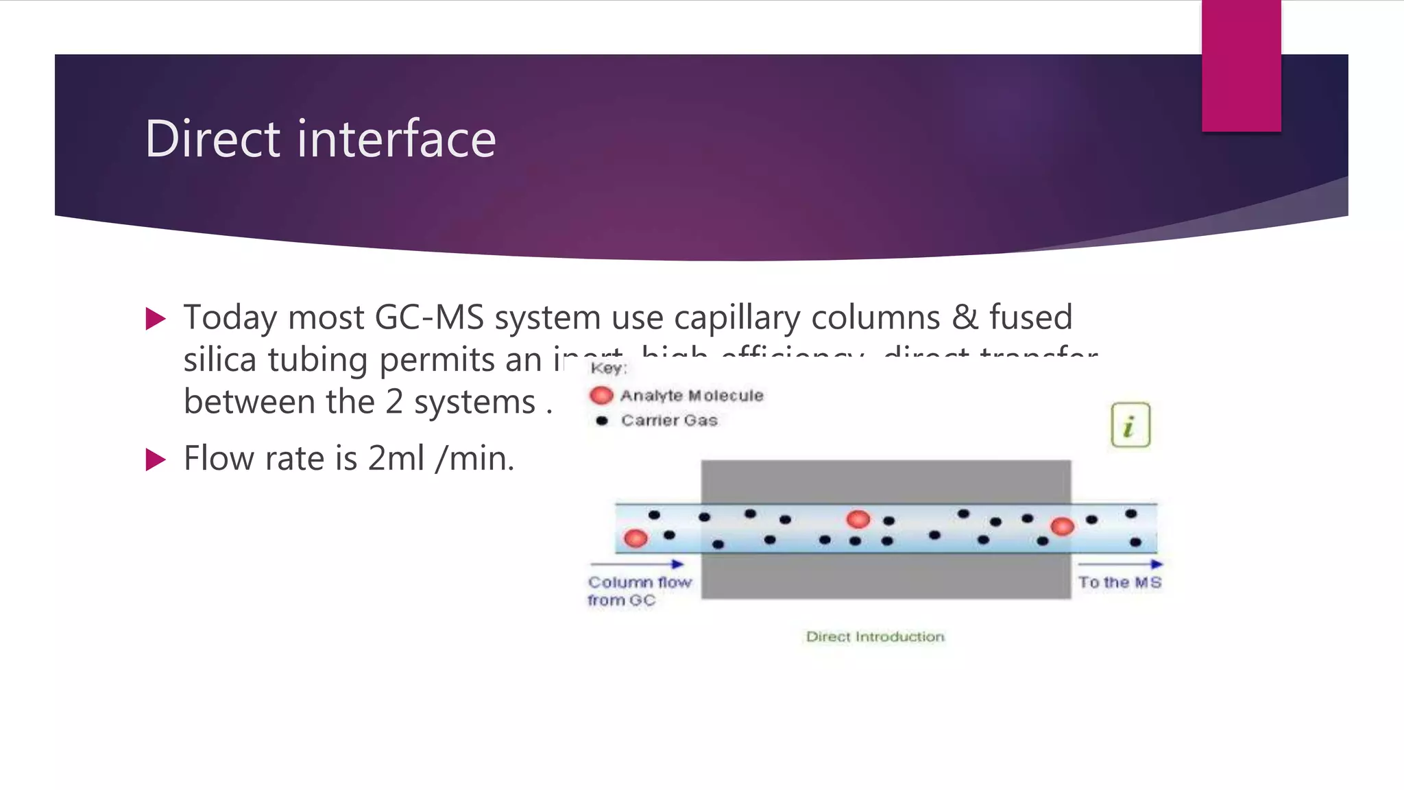 GCMS Gas Chromatography–Mass Spectrometry | PPTX