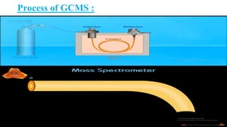 GCMS.pptx
