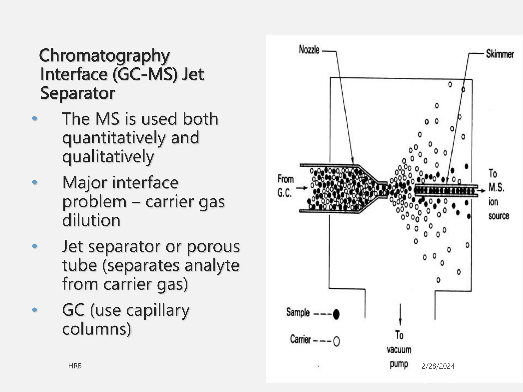 Interfacing Gas Chromatography with Mass Spectroscopy.ppt