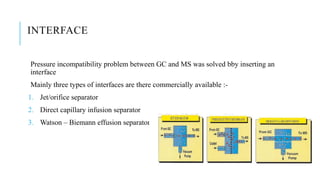 GAS CHROMATOGRAPHY----MASS SPECTROMETERY | PDF