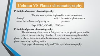 GC_MS.pptx coloumn vs planner chromatography | PPTX