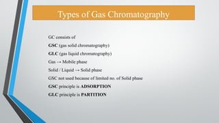 GC_MS.pptx coloumn vs planner chromatography | PPTX