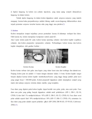 d. Injeksi langsung ke kolom (on column injection), yang mana ujung semprit dimasukkan
langsung ke dalam kolom.
Teknik injeksi langsung ke dalam kolom digunakan untuk senyawa-senyawa yang mudah
menguap; karena kalau penyuntikannya melalui lubang suntik secara langsung dikhawatirkan akan
terjadi peruraian senyawa tersebut karena suhu yang tinggi atau pirolisis(2).
3. Kolom
Kolom merupakan tempat terjadinya proses pemisahan karena di dalamnya terdapat fase diam.
Oleh karena itu, kolom merupakan komponen sentral pada GC.
Ada 3 jenis kolom pada GC yaitu kolom kemas (packing column) dan kolom kapiler (capillary
column); dan kolom preparative (preparative column). Perbandingan kolom kemas dan kolom
kapiler dtunjukkan oleh gambar berikut :
Kolom Kemas Kolom Kapiler
Kolom kemas terbuat dari gelas atau logam yang tahan karat atau dari tembaga dan aluminium.
Panjang kolom jenis ini adalah 1–5 meter dengan diameter dalam 1-4 mm. Kolom kapiler sangat
banyak dipakai karena kolom kapiler memberikanefisiensi yang tinggi (harga jumlah pelat teori
yang sangat besar > 300.000 pelat). Kolom preparatif digunakan untuk menyiapkan sampel yang
murni dari adanya senyawa tertentu dalam matriks yang kompleks.
Fase diam yang dipakai pada kolom kapiler dapat bersifat non polar, polar, atau semi polar. Fase
diam non polar yang paling banyak digunakan adalah metil polisiloksan (HP-1; DB-1; SE-30;
CPSIL-5) dan fenil 5%-metilpolisiloksan 95% (HP-5; DB-5; SE-52; CPSIL-8). Fase diam semi
polar adalah seperti fenil 50%-metilpolisiloksan 50% (HP-17; DB-17; CPSIL-19), sementara itu
fase diam yang polar adalah seperti polietilen glikol (HP-20M; DB-WAX; CP-WAX; Carbowax-
20M) (6).
 