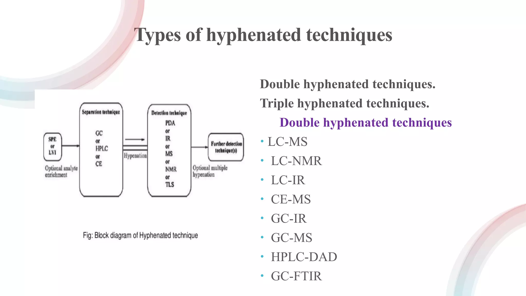 GC -MS/MS and LC MS/MS | PDF