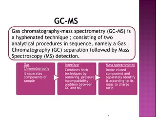 Gas Chromatography and mass spectrometry | PPT | Free Download