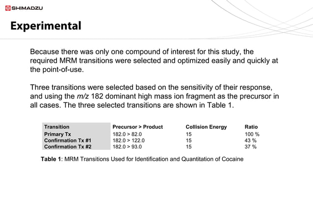 Analysis of Cocaine on Currency using GC-MS/MS | PPT