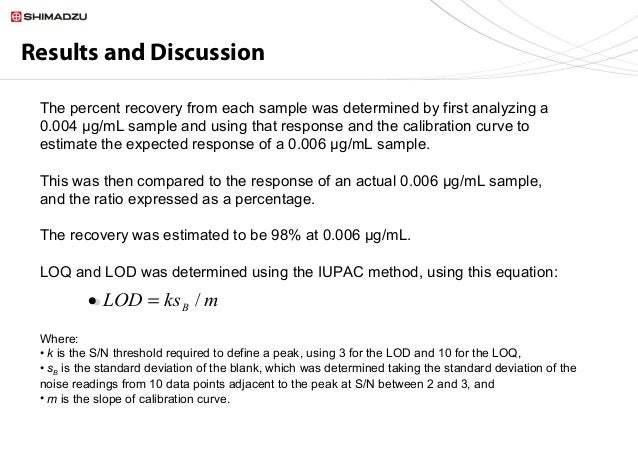 Dissertation results and discussion