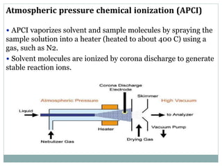 Atmospheric pressure chemical ionization (APCI)
• APCI vaporizes solvent and sample molecules by spraying the
sample solution into a heater (heated to about 400 C) using a
gas, such as N2.
• Solvent molecules are ionized by corona discharge to generate
stable reaction ions.
 