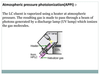Atmospheric pressure photoionization(APPI) :-
The LC eluent is vaporized using a heater at atmospheric
pressure. The resulting gas is made to pass through a beam of
photons generated by a discharge lamp (UV lamp) which ionizes
the gas molecules.
 