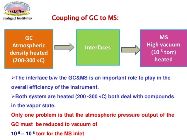 gc ms ppt