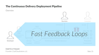 Continuous Delivery 101 | PDF