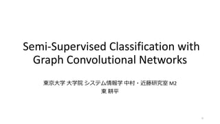 Semi-Supervised Classification with
Graph Convolutional Networks
M2
0
 