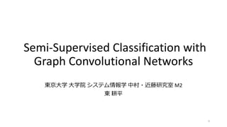 Semi-Supervised Classification with
Graph Convolutional Networks
M2
0
 