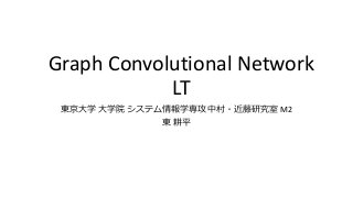 Graph Convolutional Network
LT
M2
 