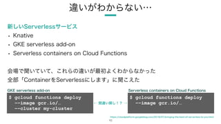 ?
$ gcloud functions deploy
CCimage gcr.io/
CCcluster my-cluster
$ gcloud functions deploy
CCimage gcr.io/
!10
 