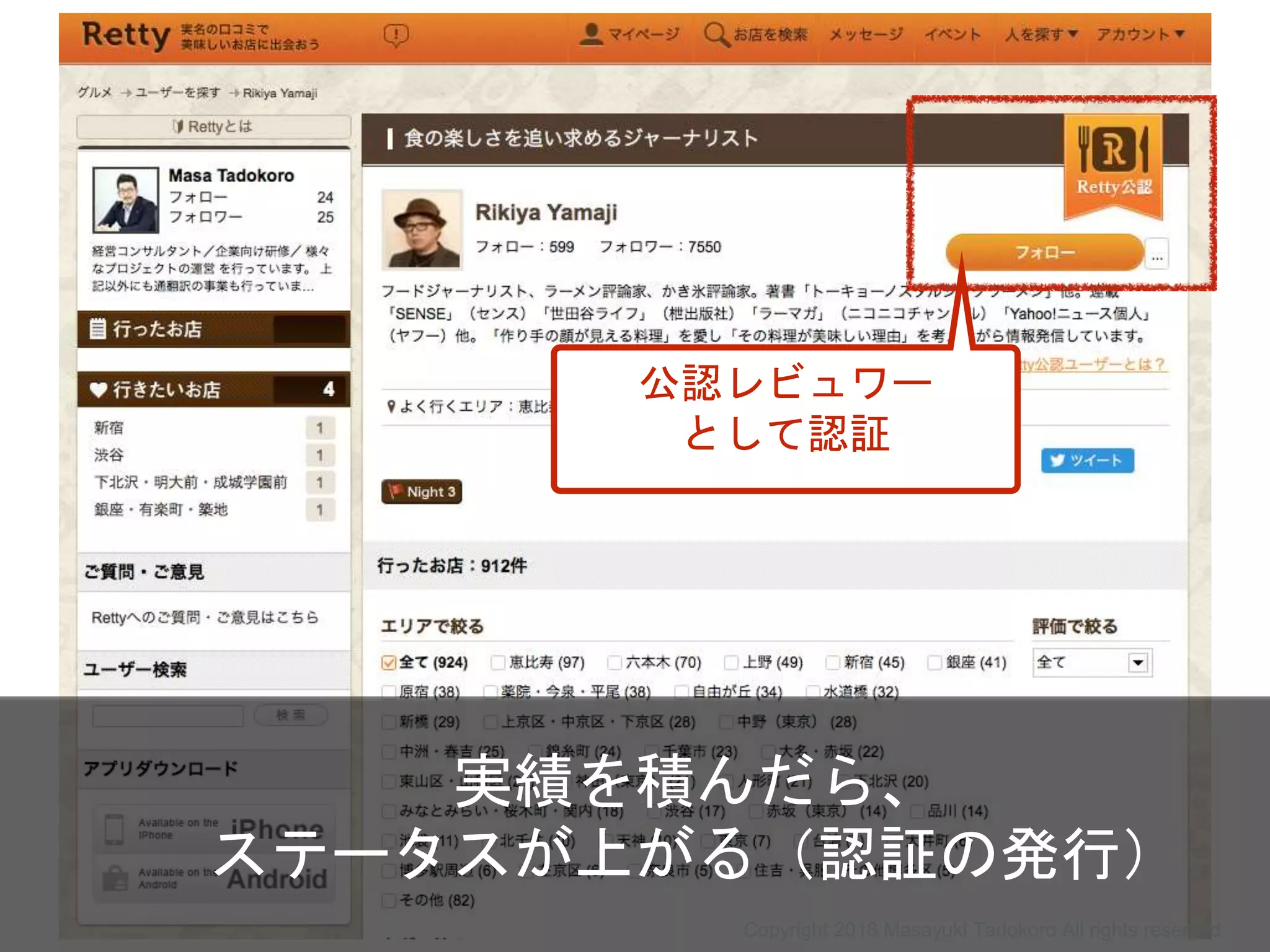 実績を積んだら、
ステータスが上がる（認証の発行）
公認レビュワー
として認証
Copyright 2018 Masayuki Tadokoro All rights reserved
 
