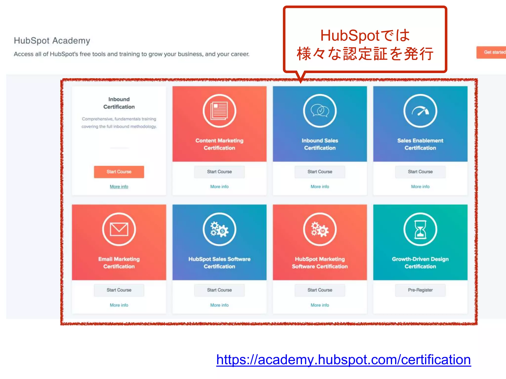 https://academy.hubspot.com/certification
HubSpotでは
様々な認定証を発行
 