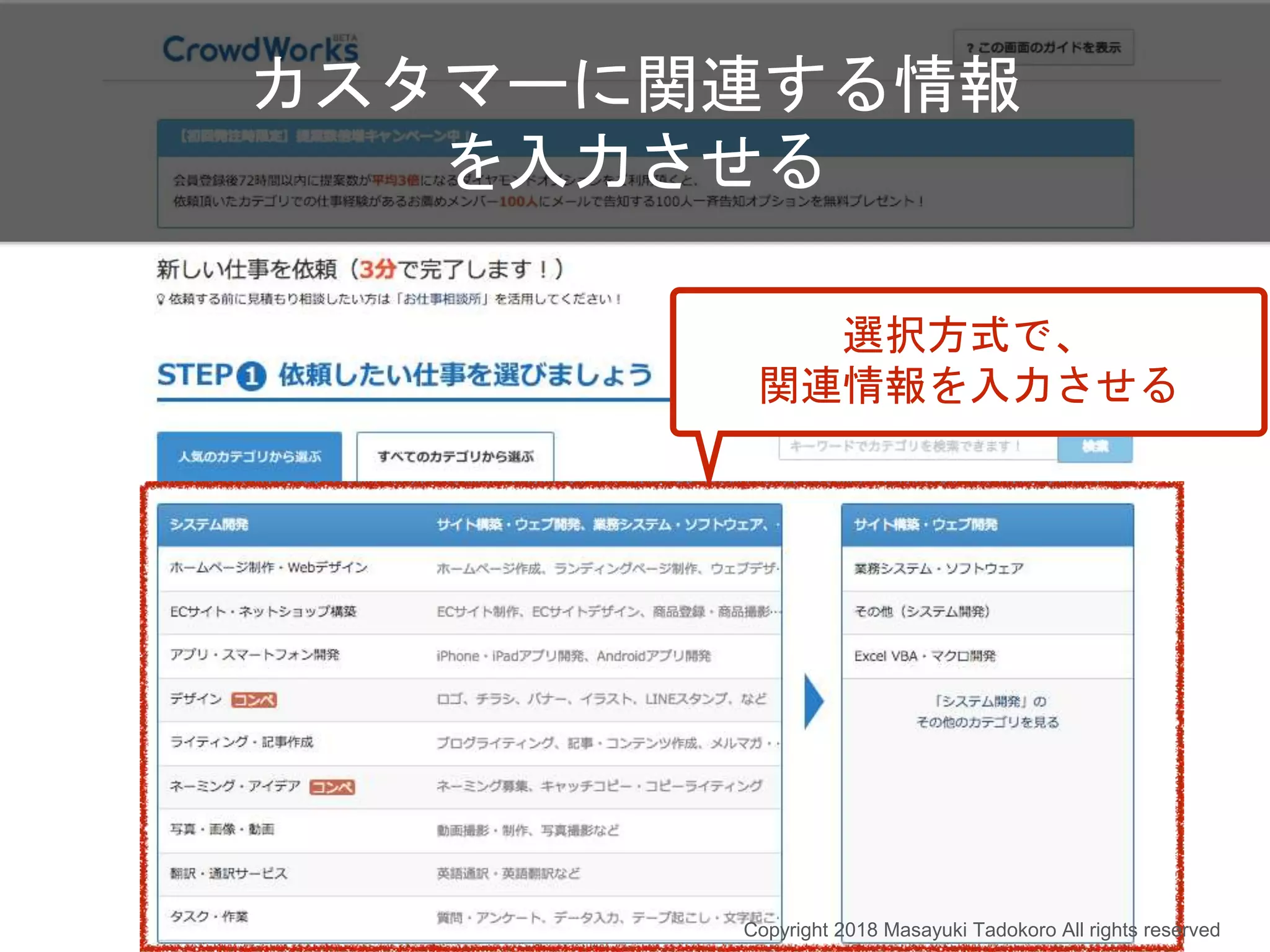 選択方式で、
関連情報を入力させる
カスタマーに関連する情報
を入力させる
Copyright 2018 Masayuki Tadokoro All rights reserved
 