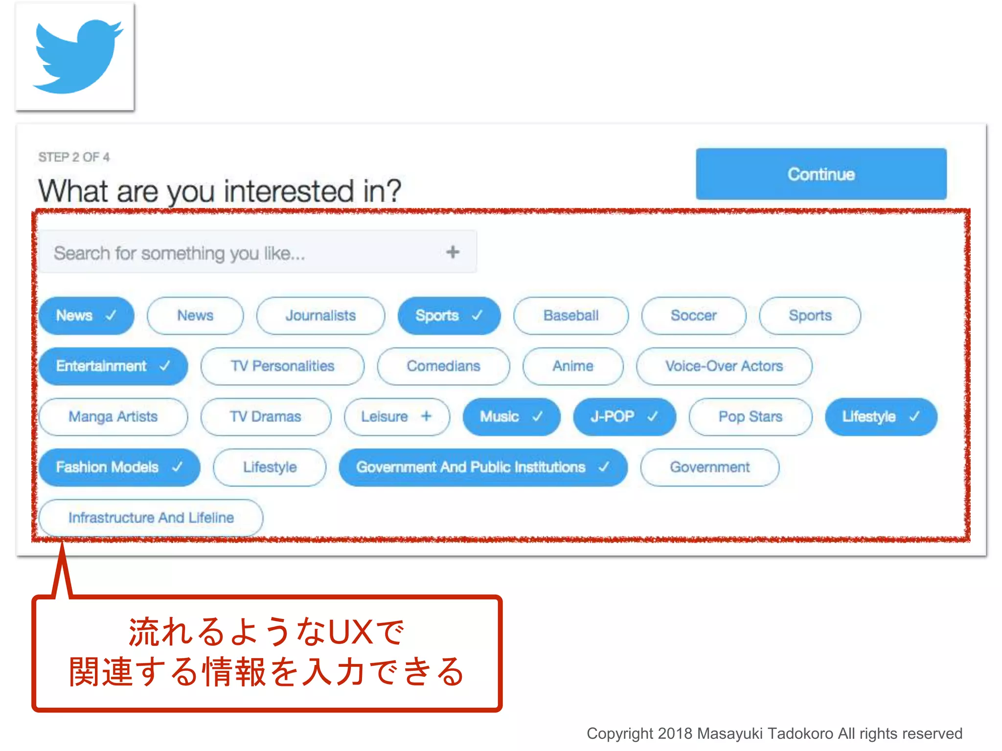 流れるようなUXで
関連する情報を入力できる
Copyright 2018 Masayuki Tadokoro All rights reserved
 