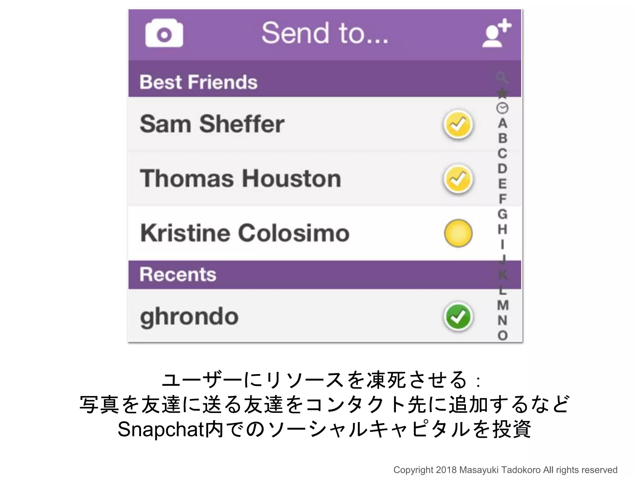 ユーザーにリソースを凍死させる：
写真を友達に送る友達をコンタクト先に追加するなど
Snapchat内でのソーシャルキャピタルを投資
Copyright 2018 Masayuki Tadokoro All rights reserved
 