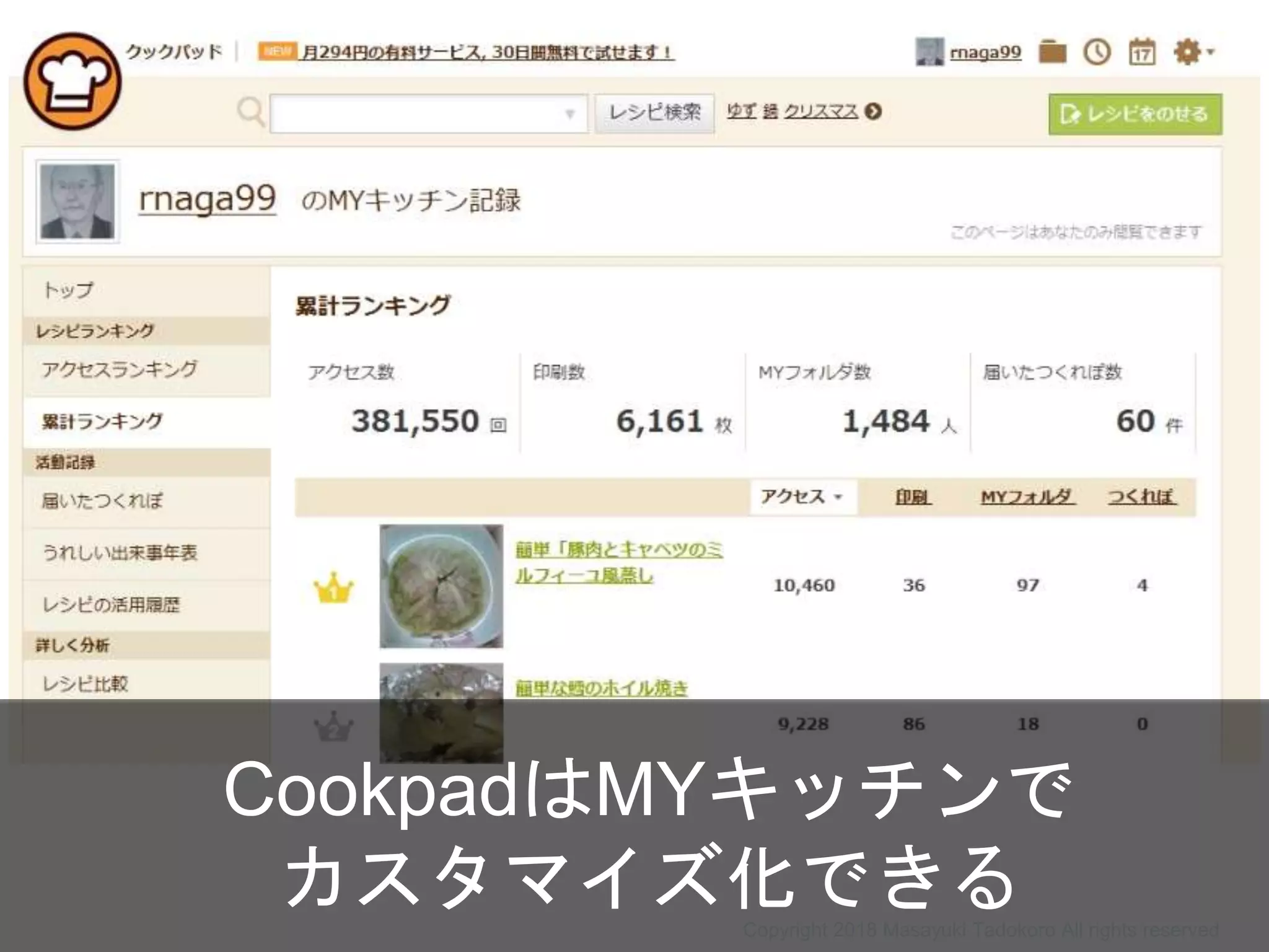 CookpadはMYキッチンで
カスタマイズ化できるCopyright 2018 Masayuki Tadokoro All rights reserved
 