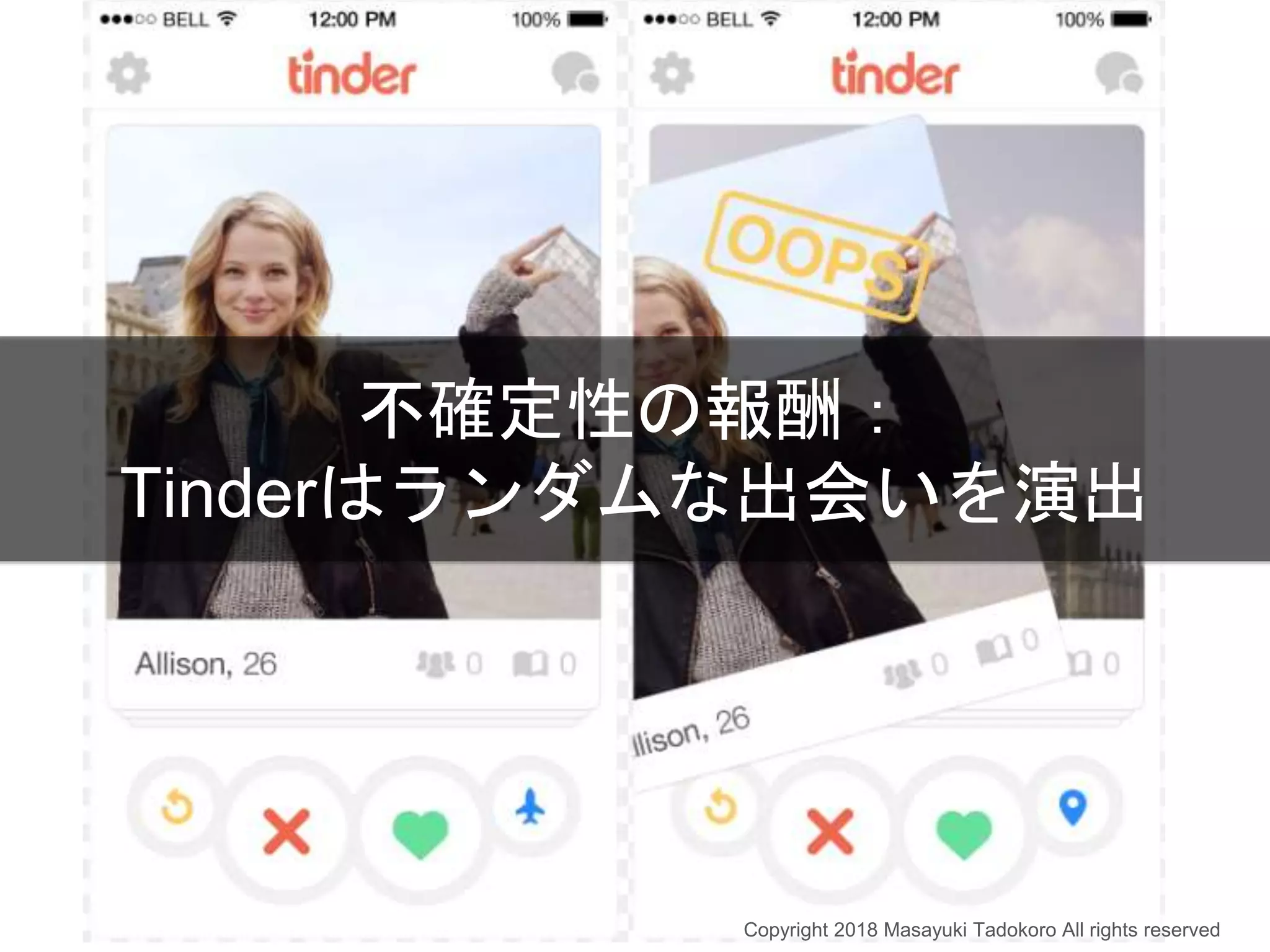 不確定性の報酬：
Tinderはランダムな出会いを演出
Copyright 2018 Masayuki Tadokoro All rights reserved
 