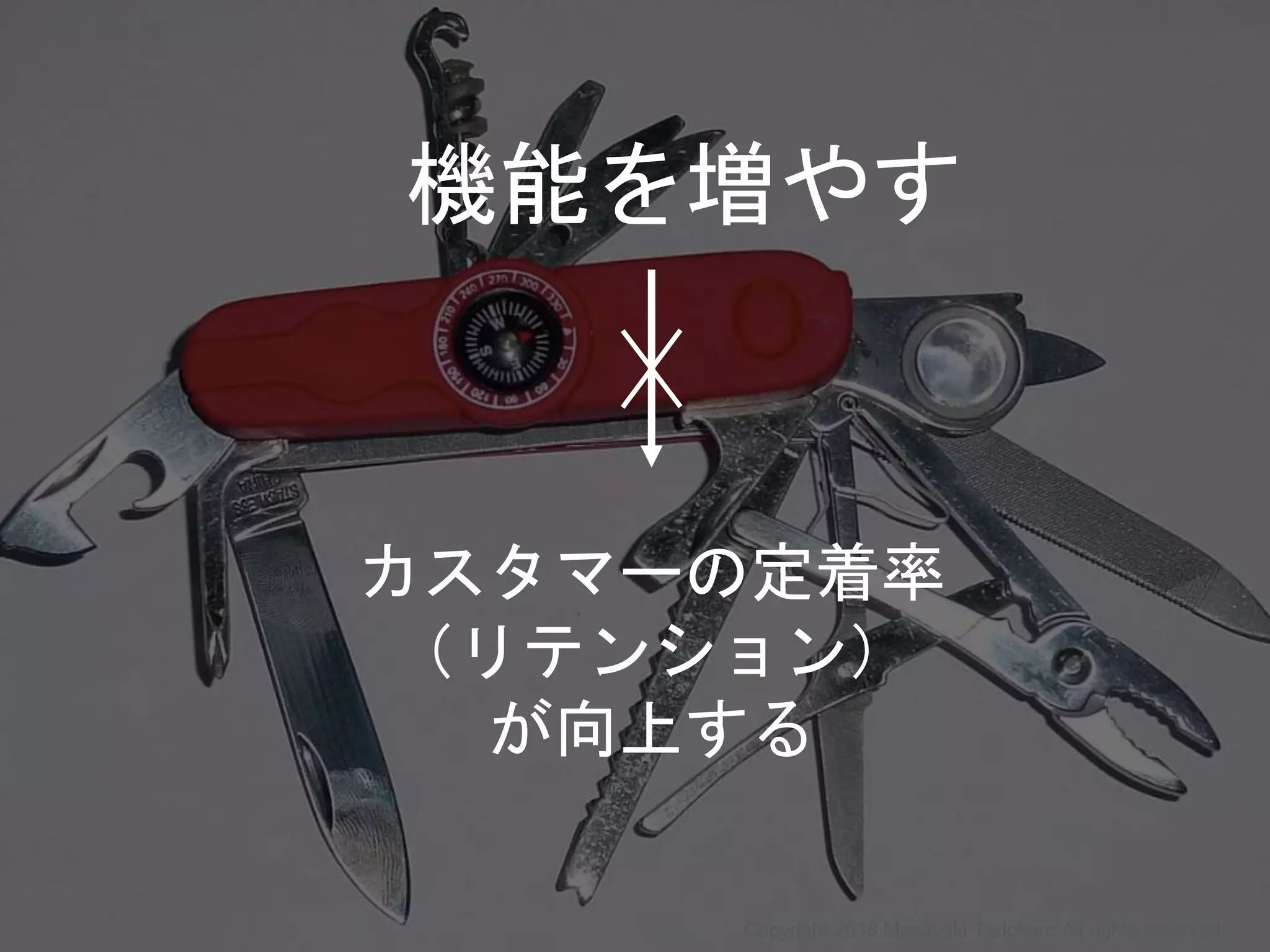 機能を増やす
カスタマーの定着率
（リテンション）
が向上する
Copyright 2018 Masayuki Tadokoro All rights reserved
Startup Science 2018
 