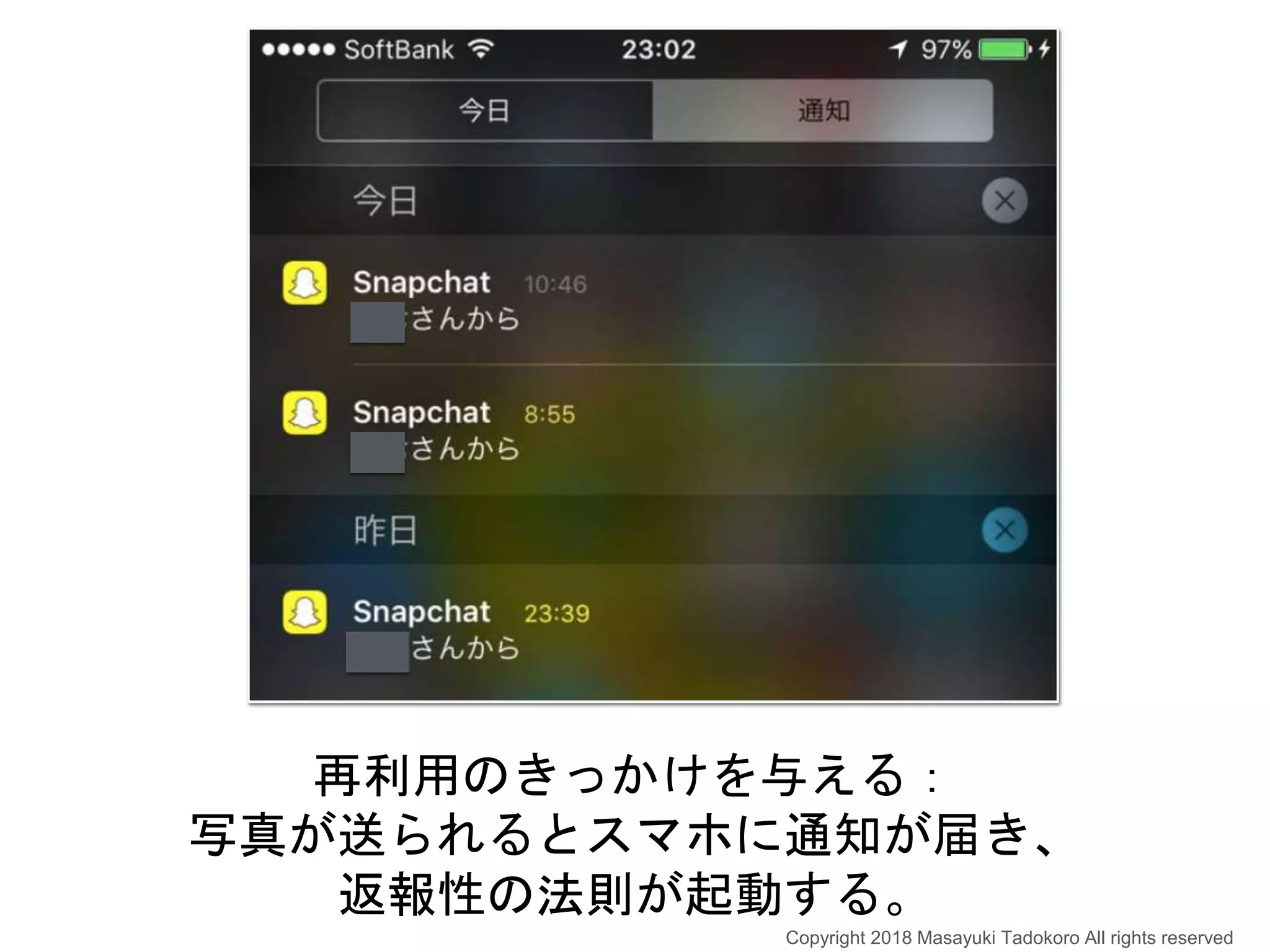 再利用のきっかけを与える：
写真が送られるとスマホに通知が届き、
返報性の法則が起動する。
Copyright 2018 Masayuki Tadokoro All rights reserved
 