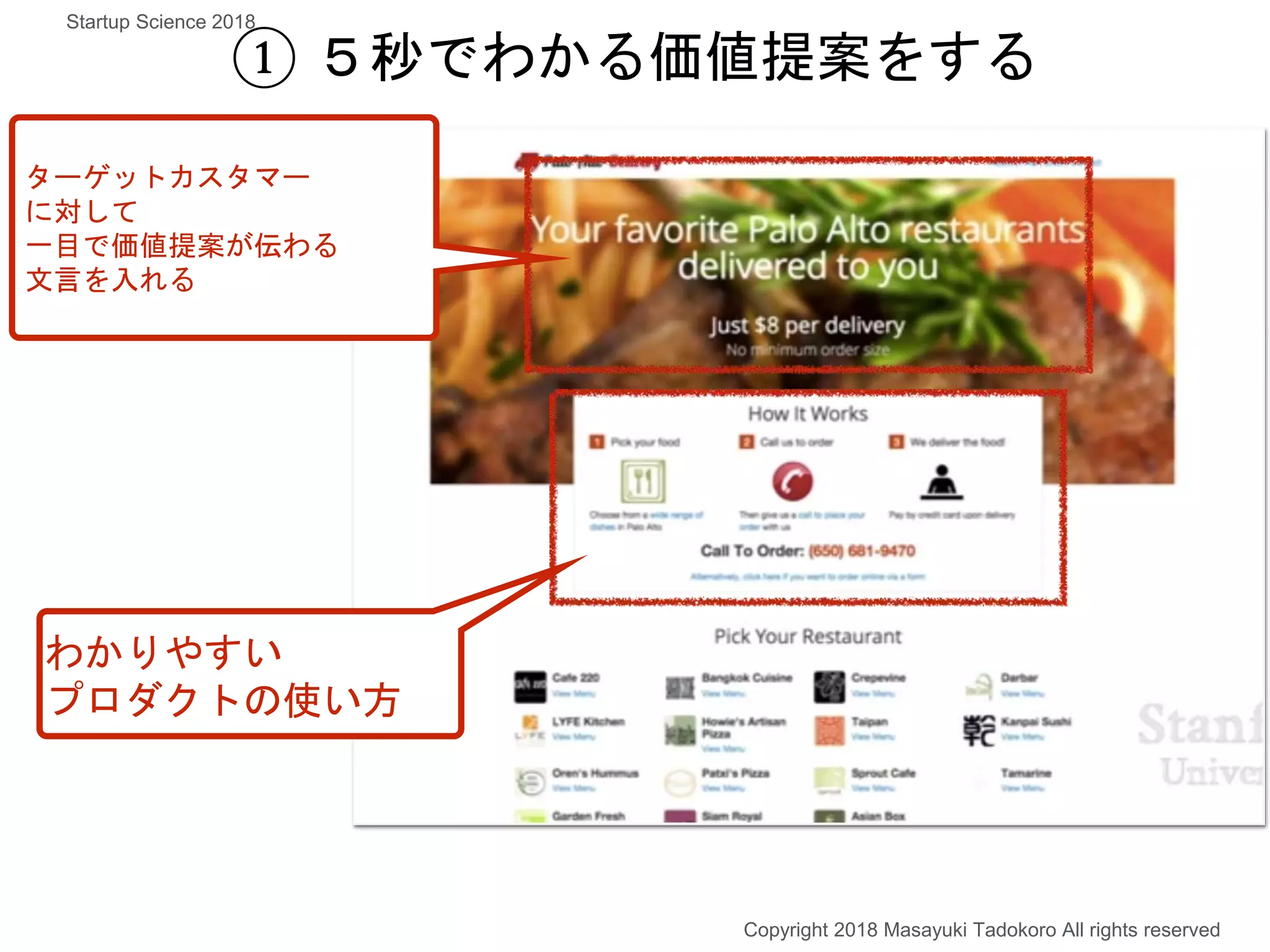 ① ５秒でわかる価値提案をする
わかりやすい
プロダクトの使い方
ターゲットカスタマー
に対して
一目で価値提案が伝わる
文言を入れる
Copyright 2018 Masayuki Tadokoro All rights reserved
Startup Science 2018
 