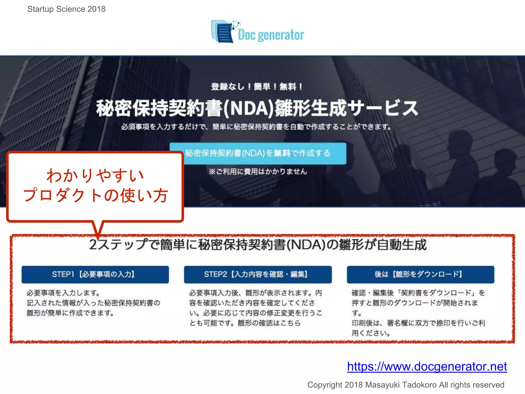 わかりやすい
プロダクトの使い方
https://www.docgenerator.net
Copyright 2018 Masayuki Tadokoro All rights reserved
Startup Science 2018
 