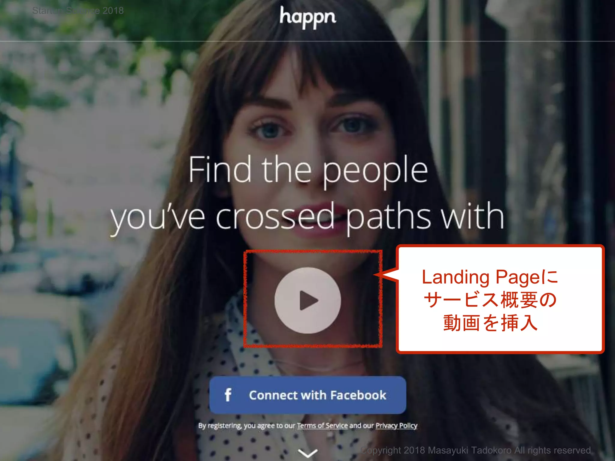 Landing Pageに
サービス概要の
動画を挿入
Copyright 2018 Masayuki Tadokoro All rights reserved
Startup Science 2018
 