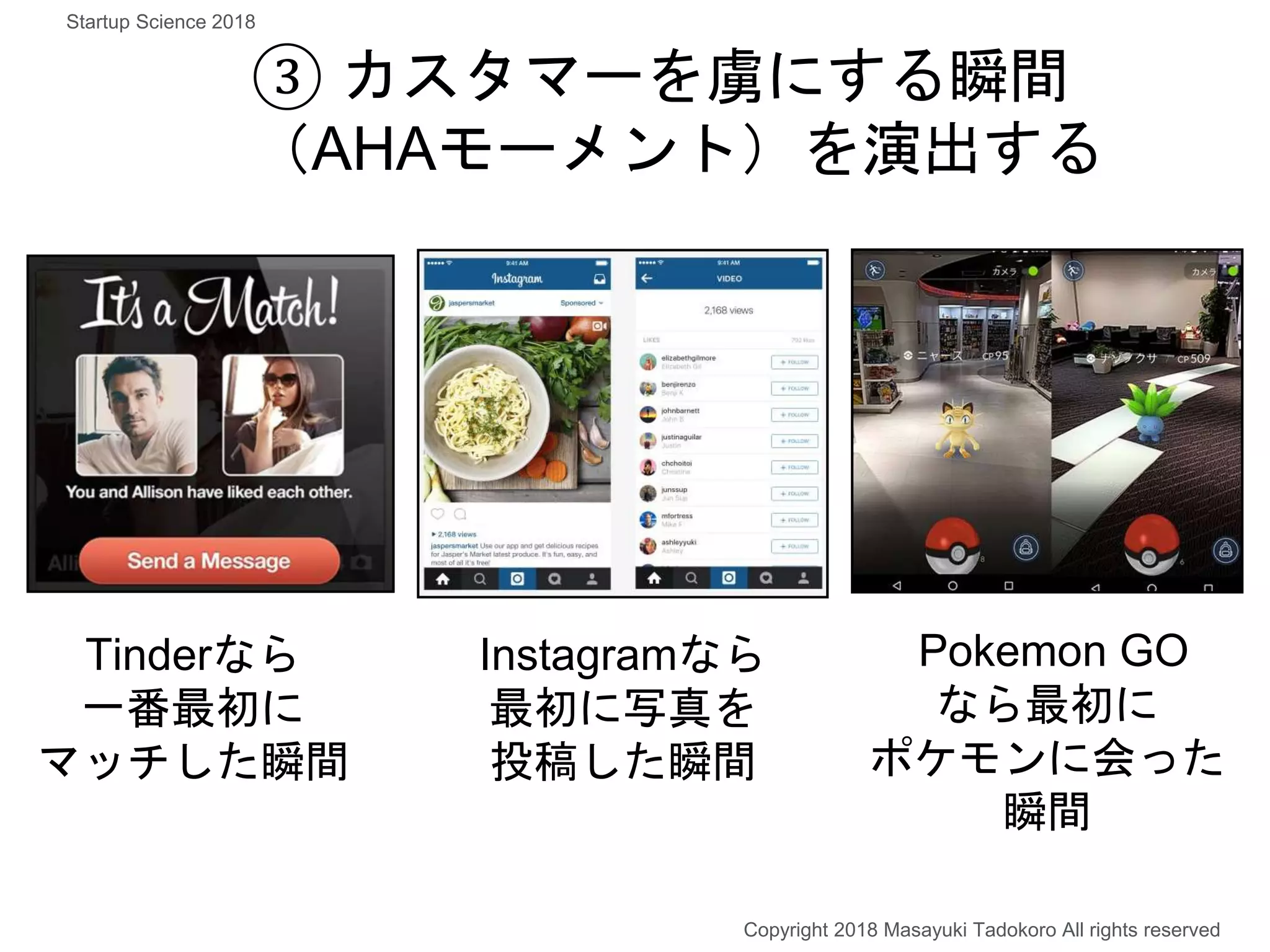 ③ カスタマーを虜にする瞬間
（AHAモーメント）を演出する
Tinderなら
一番最初に
マッチした瞬間
Instagramなら
最初に写真を
投稿した瞬間
Pokemon GO
なら最初に
ポケモンに会った
瞬間
Copyright 2018 Masayuki Tadokoro All rights reserved
Startup Science 2018
 