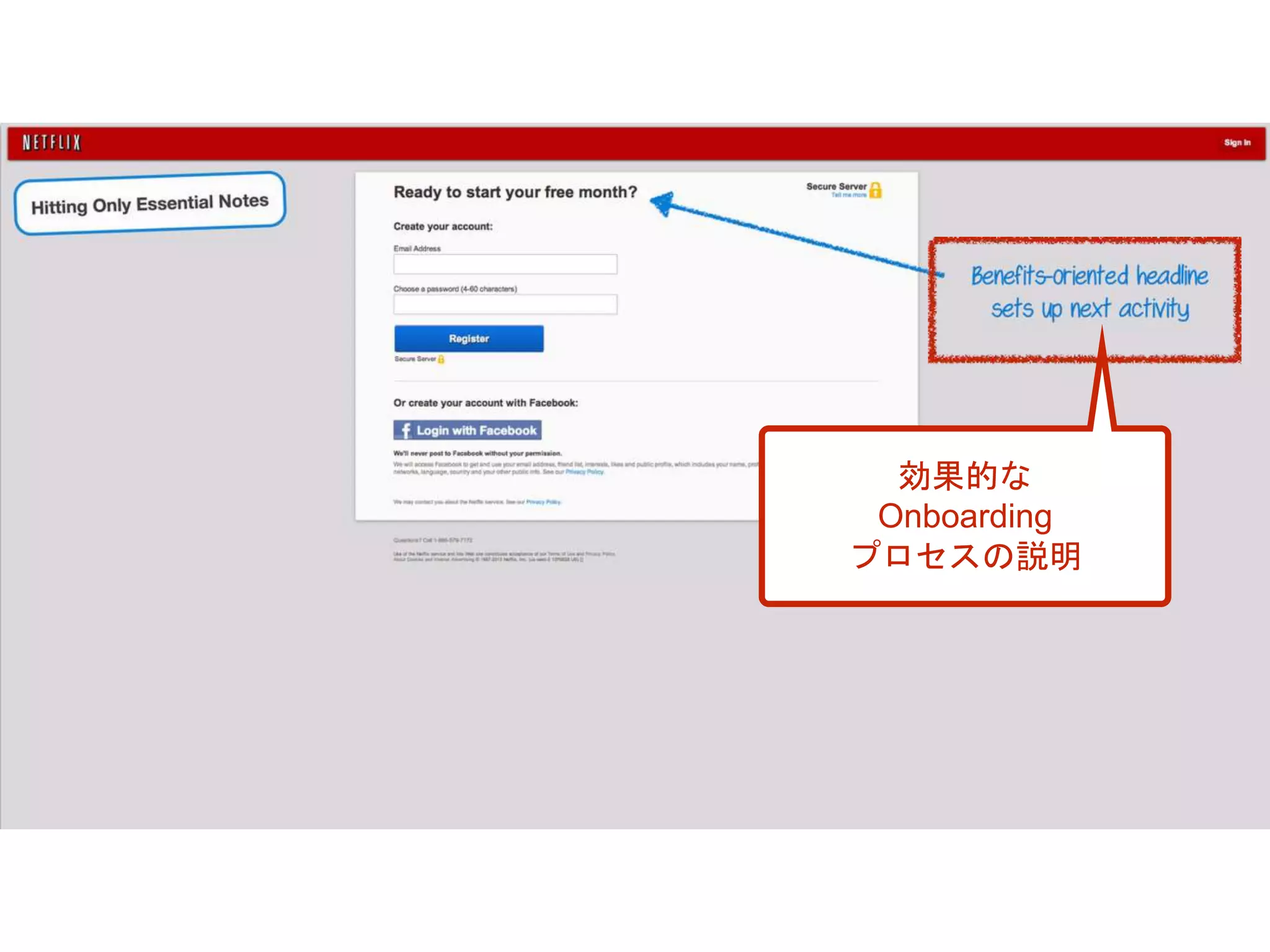 効果的な
Onboarding
プロセスの説明
 