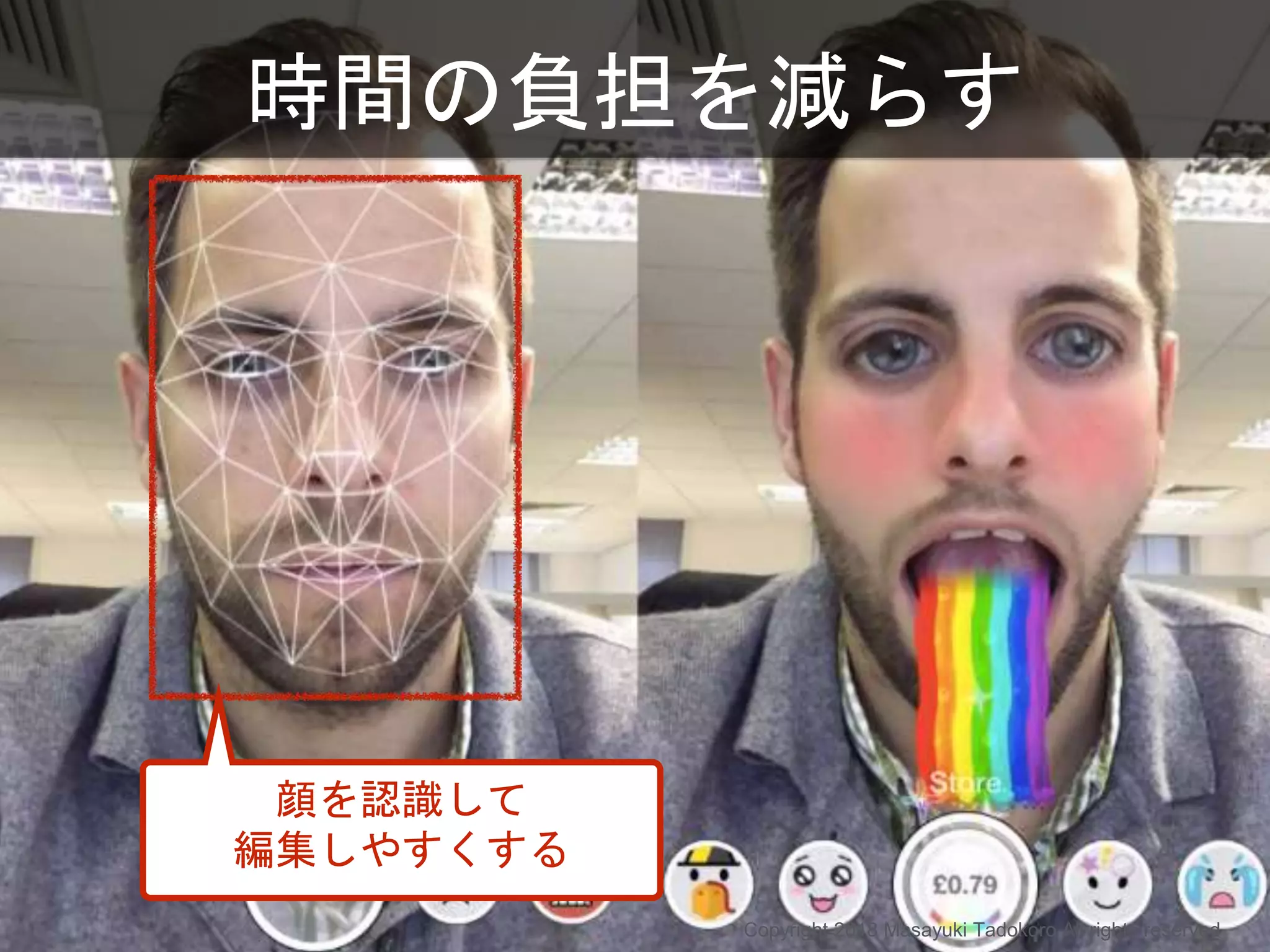 時間の負担を減らす
顔を認識して
編集しやすくする
Copyright 2018 Masayuki Tadokoro All rights reserved
 